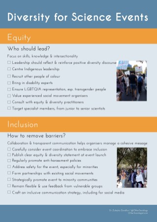 Equity and inclusion