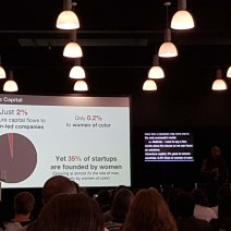 Women in venture capitalism