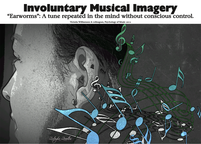Earworms. Or Involuntary musical imagery
