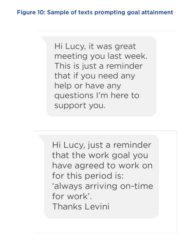 Image showing two speech bubbles. The first says: "Hi Lucy, it was great meeting you last week. This is just a reminder that if you need any help or have any questions I'm here to support you." The second says: "Hi Lucy, just a reminder that the work goal that you have agreed to work on for the period is: 'Always arriving on-time for work.' Thanks, Levini."