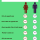Sociology of Sexuality