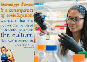 Stereotype threat. Image: Stem Women
