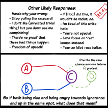 Tone policing_2